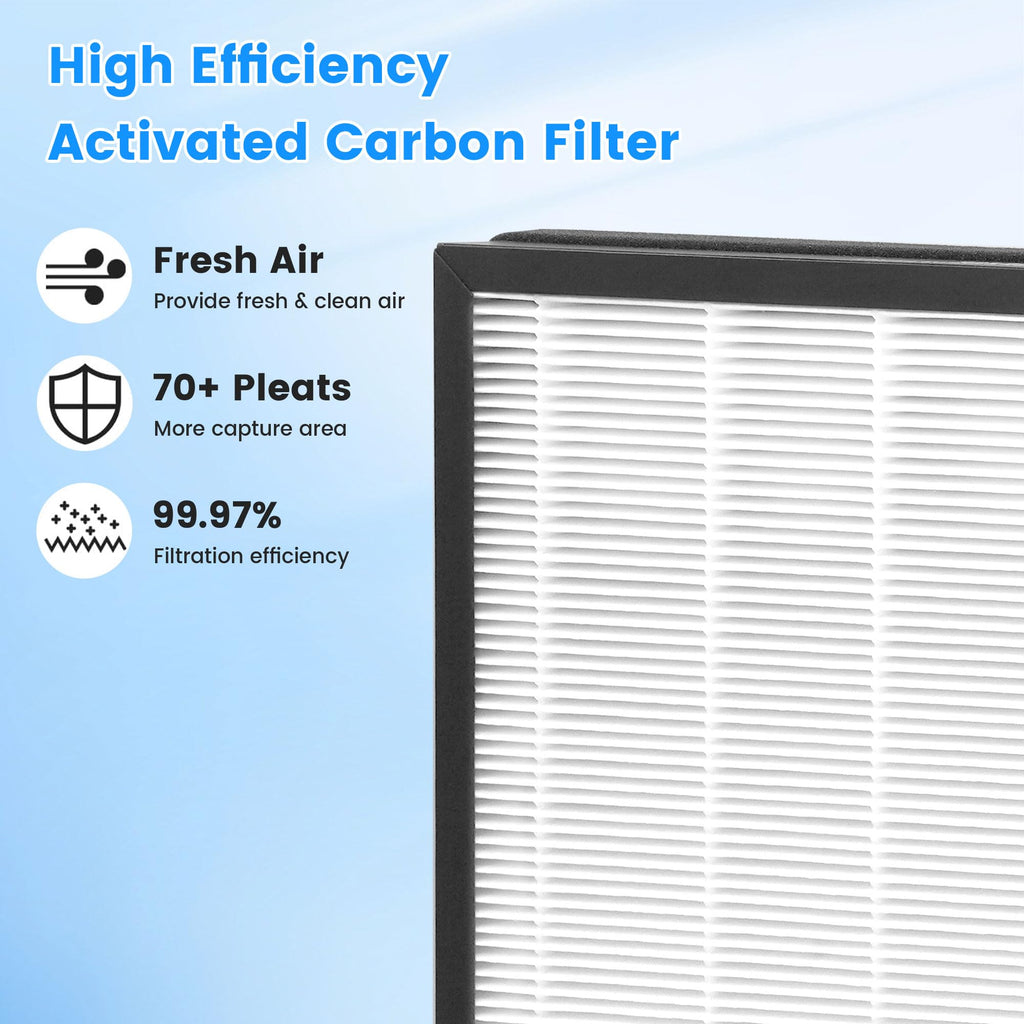2 Pack HE400 HE401 Replacement Filter For Shark Air Purifier 4 Model HE400 HE401 HE402 HE405 UA415, True HEPA Filter, Replace Part #HE4FKPET