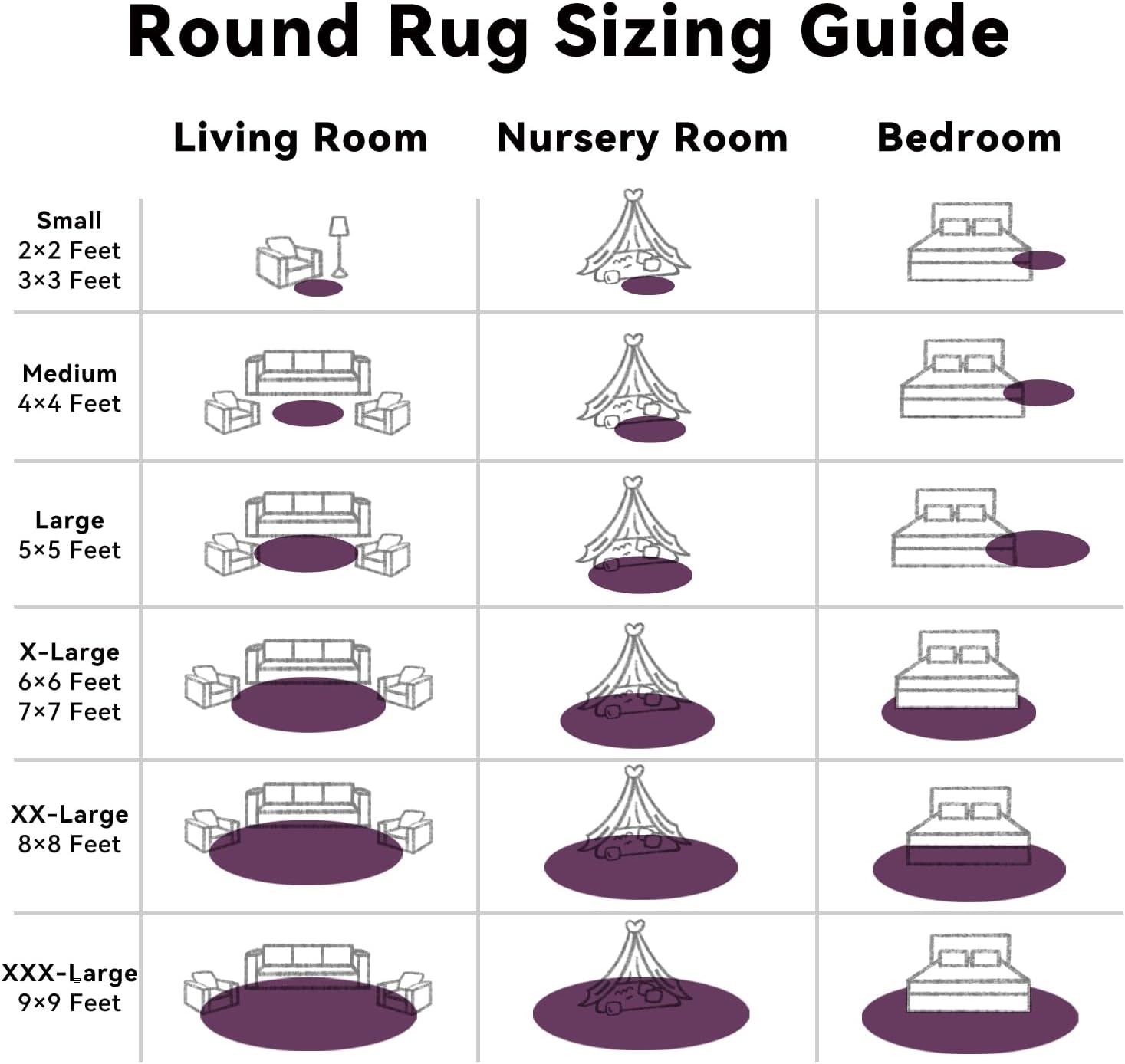 OLANLY Round Dark Purple Area Rug - Soft, Fluffy, Machine Washable 3 ft Carpet for Bedroom & Living Room