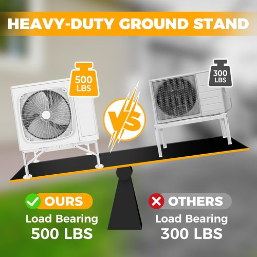 Mini Split Ground Stand for 9000-18000 BTU, Mini Split AC Bracket for Ductless Air Conditioners Heat Pump System,Heavy Duty Condenser Stand Adjustable Length 9.6" to 33.1" Max Load 500Lbs(White)