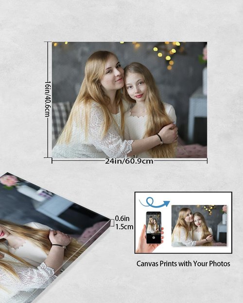 AbcCustomize Canvas Prints - Personalized Photo Art for Home Decor | Fast Shipping & Ready to Hang