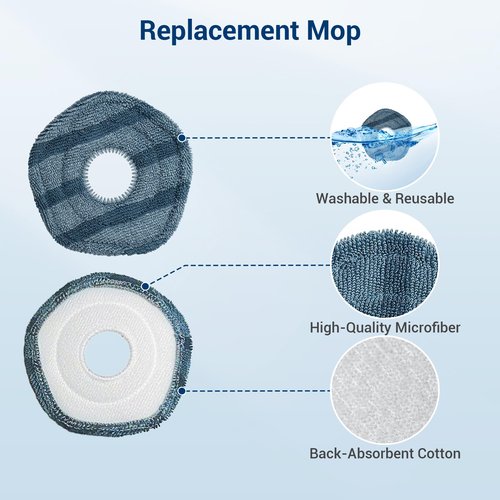 Bluearks 28 Pack Compatible with Eufy X10 Pro Omni Accessories Kit,2 Main Brush 6 Hepa Filters 6 Side Brushes 6 Mops 6 Vacuum Bags,X10 Pro Omni Replacement Parts Semi-Annual Replacement Kits