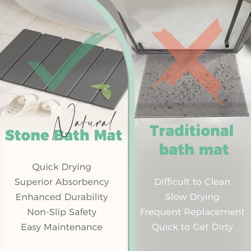 SYIPO Stone Bath Mat - Non-Slip Foldable Diatomite Bath Mat 23.6 x 15.3”, Super Absorbent & Quick Drying Bathroom Mat | Easy to Clean Shower Floor Mat, Dark Gray