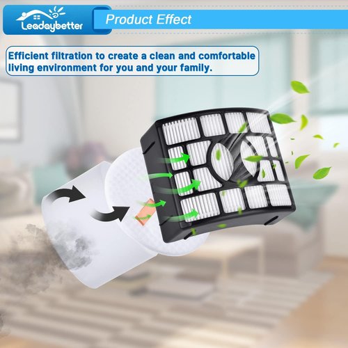 Leadaybetter Filter Replacement for Shark Rotator DuoClean Lift-Away ZD550 NV600 NV601 NV602 NV611 NV770 NV771 NV772 UV700 ZU701 Zero-M Speed Upright Vacuum, Part # XFF600 & XHF600