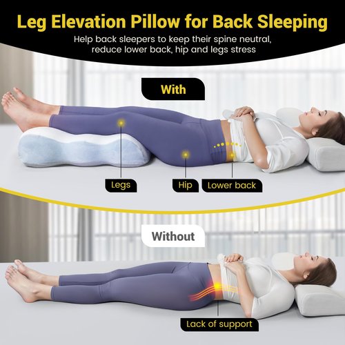 anzhixiu Leg Pillow Elevation Blood Circulation 7” Give Legs Required Height to Ease Lower Back Pain, Wedge Pillow Set for After Surgery Helps Leg Sore &Circulation, Foot&Hip Pain