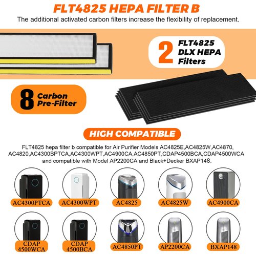 FLT4825 HEPA Filter B Replacement with G-Guardian Air Purifier Models-Replaces AC4820, AC4850,CDAP4500BAC, AC4800, AC4300 AC4900CA AC4825 AC4825E by Blutoget -2 H13 HEPA Filters 8 Carbon Pre-Filters