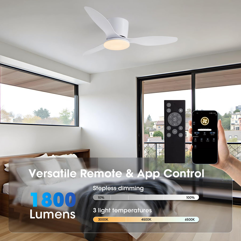 Nuoqiso 42 Inch Flush Mount Ceiling Fans with Lights and Remote Control, White Low Profile Ceiling Fan for Bedroom, Living Room,Office,Kitchen,Patios Indoor and Outdoor Use