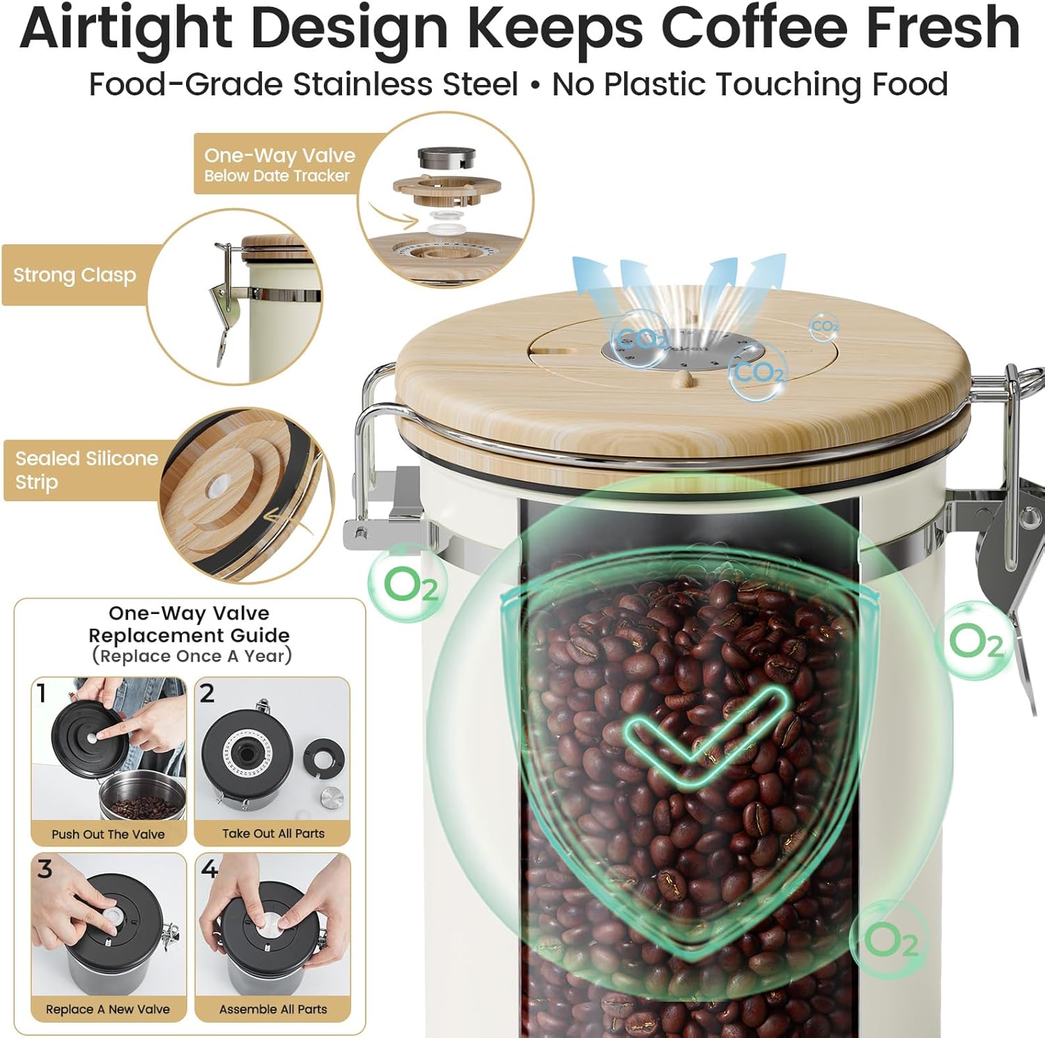 Veken Coffee Canister - Airtight Stainless Steel Food Storage Container with Window & Date Tracker | 22oz Cream
