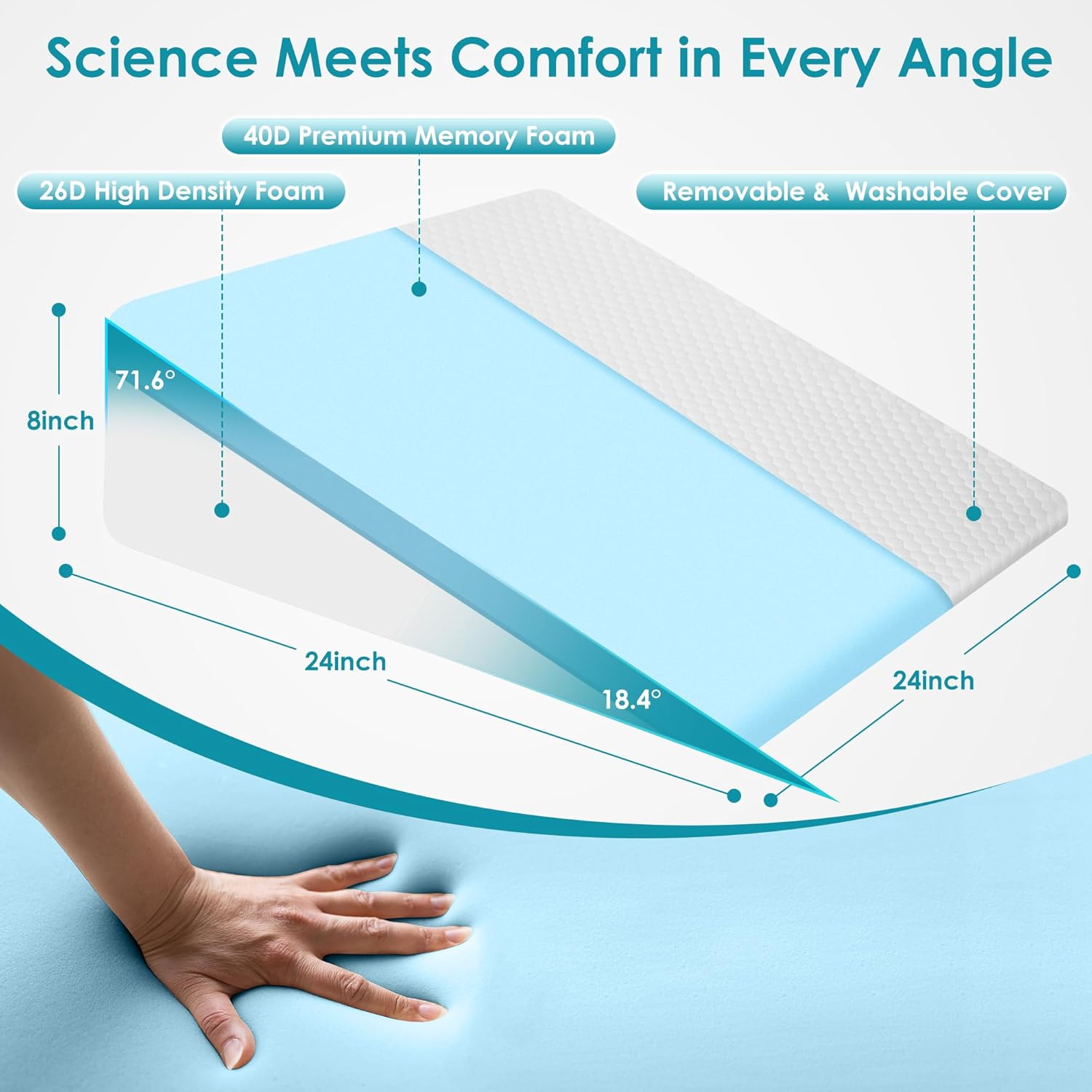 Skiennix Wedge Pillow - 8 Inch Cooling Memory Foam Bed Wedge for Back Support & Leg Elevation