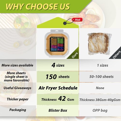 Air Fryer Liners 10 Inch - Non-Stick Disposable Parchment Paper for Baking & Roasting | 150PCS