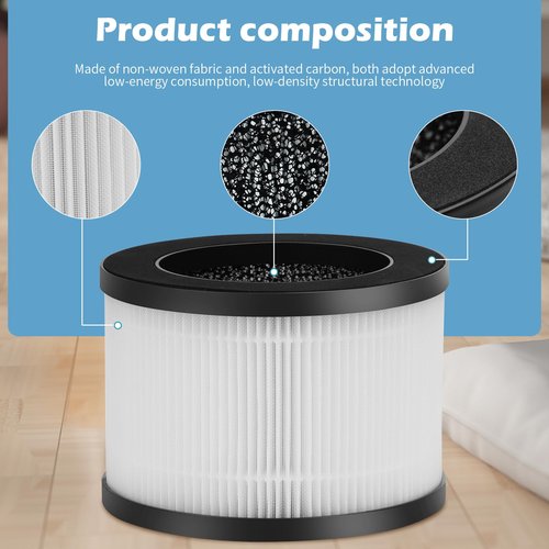 2 Packs BW301 Replacement Filters Compatible with MORFY BW301 and AGILEBOW BW301 Air Purifi-er 3 in 1 filter with Premium Filter and Activated Carbon Fllter with Extra 4 Pieces Aroma pads