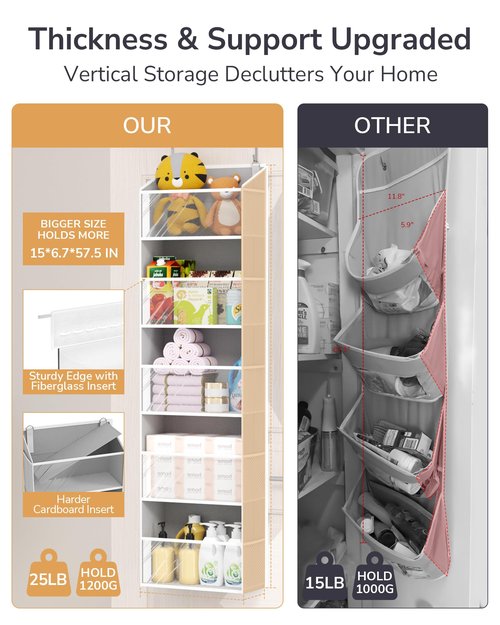 ULG 1-Pack Over Door Organizer with 5 Large Pockets 10 Mesh Side Pockets, 44 lbs Weight Capacity Hanging Storage Organizer with Clear Window for Bedroom Bathroom Kitchen, RV, Camper, Clear Grey