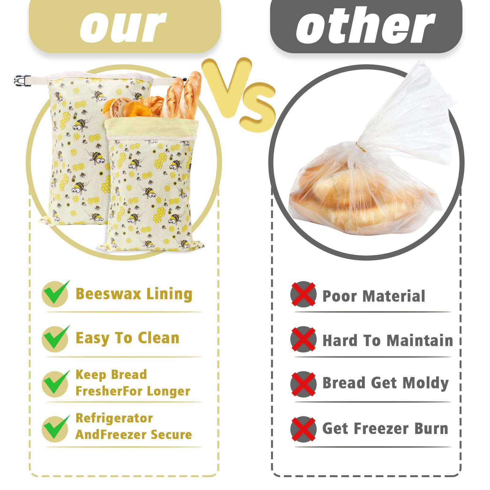 HelixTrim 2 Reusable Beeswax Bread Bags, 17 Inch Foldable Food Storage Bag, Suitable for Homemade Bread, Sourdough Preservation, Picnics, and Zero Waste Living (Bee Bag)