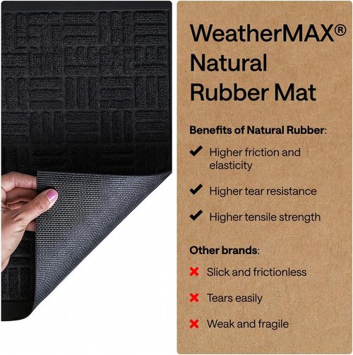 GORILLA GRIP Waterproof All-Season WeatherMAX Doormat - 72x24, Stain & Fade Resistant, Easy Clean Black Maze