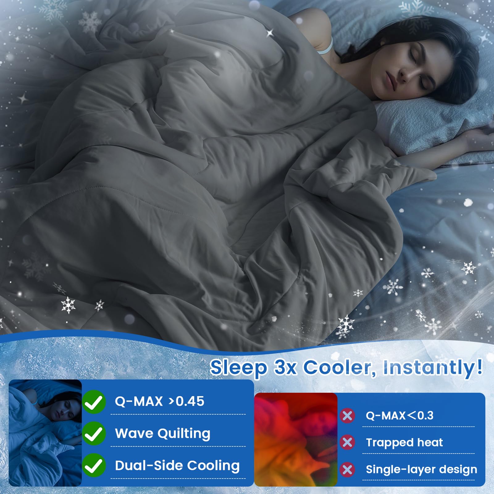 PHF Soft Cooling Blanket King Size for Hot Sleepers and Night Sweats,Cozy Breathable Blanket, Q-MAX>0.45 Absorb Body Heat & Dual-Sided Cool Design, Ideal Gift, Charcoal, 108"x90"
