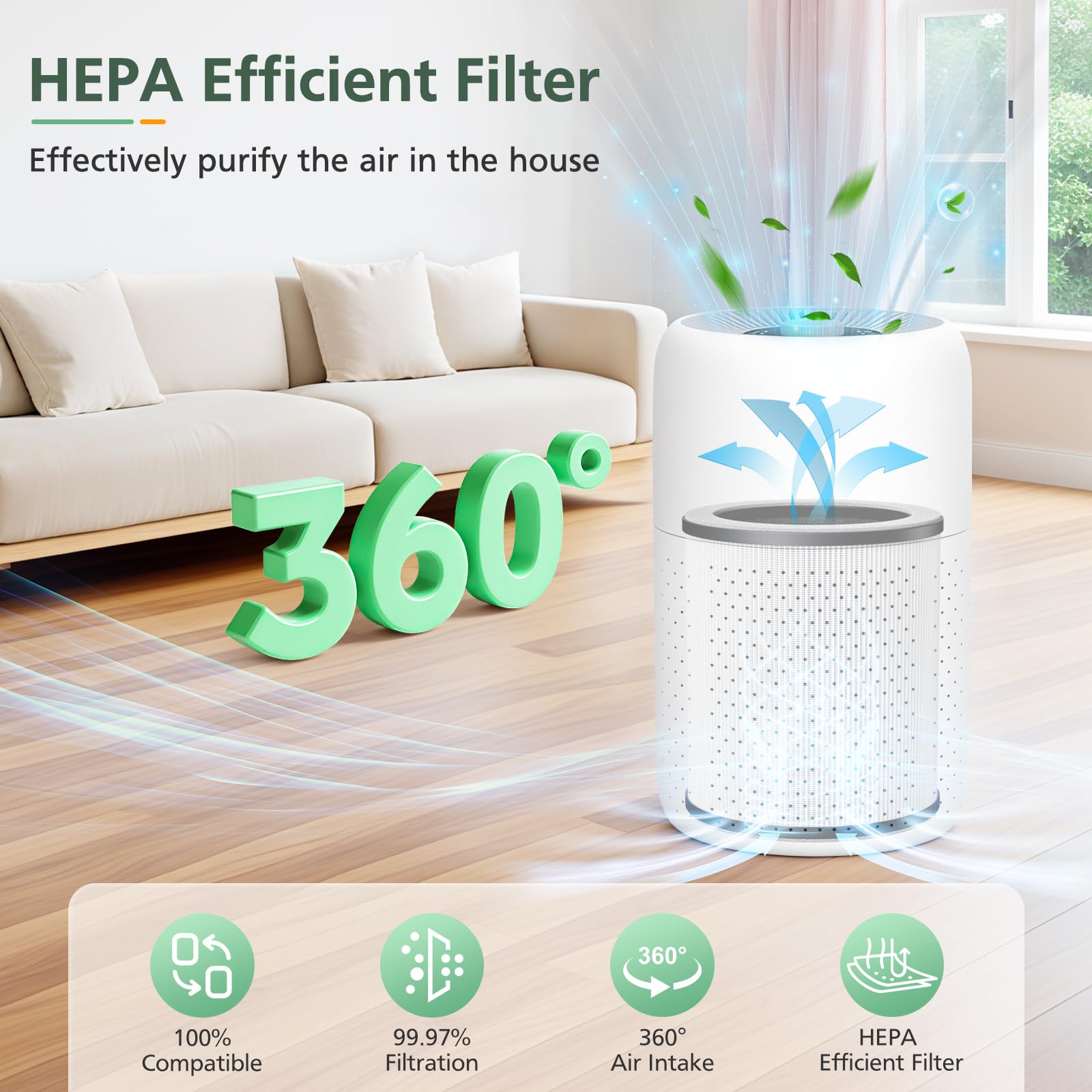 P60 Replacement Filters for YARIKI/TPLMB P60 Air Purifier, for Vhoiu KJ50 Air Purifier, 3 Layer Filtration with Nylon Pre-Filter, HEPA Filter & Carbon Filter, 4 Pack