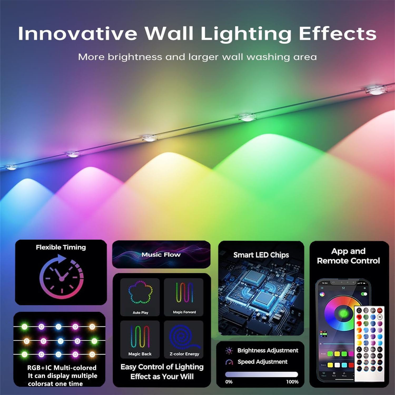 Sxlofty 300FT Permanent Outdoor Lights for House,RGB+IC Smart Outdoor Decor,Scene Modes, App/Remote Control,IP67 Waterproof, for Christmas,Holiday, Daily & Pool Party Decor, House Roof Lighting