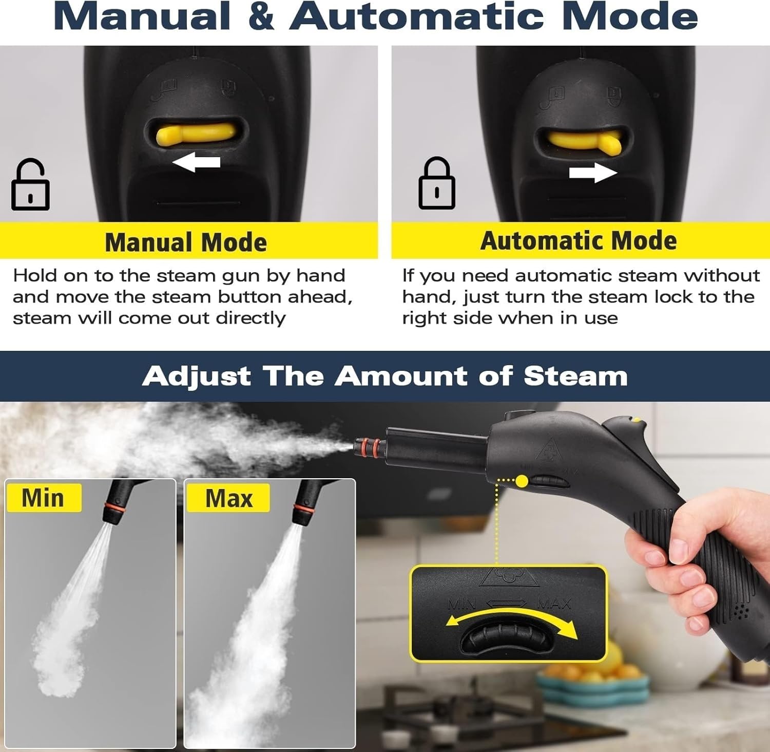 Waitbird Handheld Steam Cleaner - 21 Accessories Included | 248°F High Temperature for Home Use