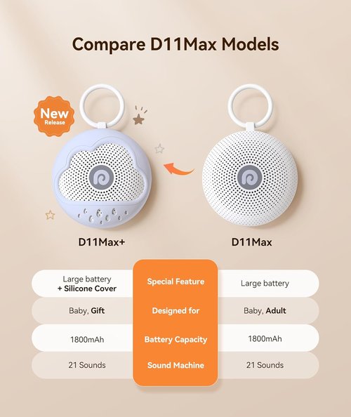 Dreamegg White Noise Machine - Portable Baby Sound Machine with 21 Soothing Sounds & Silicone Cover | Blue