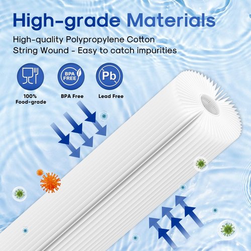 ICEPURE 20" x 4.5" Whole House Water Filter, 5 Micron Pleated Sediment Water Filters Replacement Cartridge for Well Water, Compatible with ECP5-BB, AP810-2, SPC-45-1005, CP5-BB, ECP1-20BB, 3 PACK