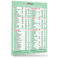 Must-Have Air Fryer Accessories Air Fryer Cooking Times All-in-One Magnet Accurate Instant Guide Big Text Easy to Read Healthy Handy Quick Cheat Sheet Chart 8”x11” Green Kitchen Gift Recipe Cookbooks