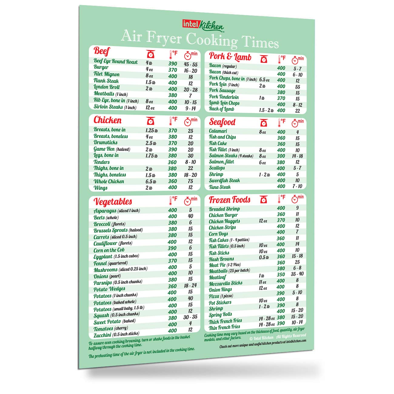 Must-Have Air Fryer Accessories Air Fryer Cooking Times All-in-One Magnet Accurate Instant Guide Big Text Easy to Read Healthy Handy Quick Cheat Sheet Chart 8”x11” Green Kitchen Gift Recipe Cookbooks