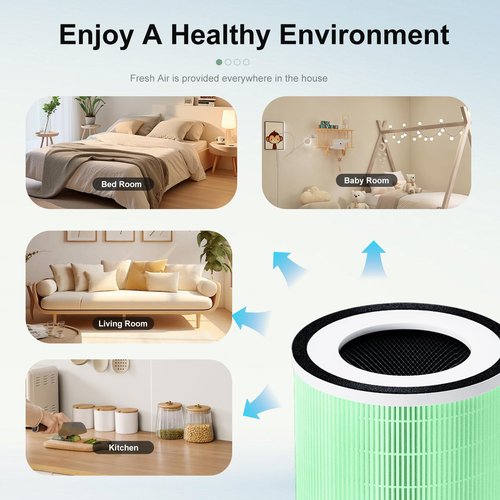 Luripid Kilo Air Purifier Filter Replacement, Compatible with Afloia KILO, KILOPLUS, KILOPRO, MIRO,MIRO PRO,MORENTO MR-Kilo and Kalo,CUCKOO CAC-I0510FW Air Purifier, 2 Pack (Green-pet Care Filter)
