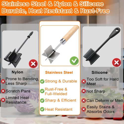 Palksky Meat Chopper Stainless Steel, 6 Curve Blades Meat Masher, 11 Inch Ground Beef Chopper Tool & Hamburger Smasher, Meat Pounder & Multi-Purpose Kitchen Tool