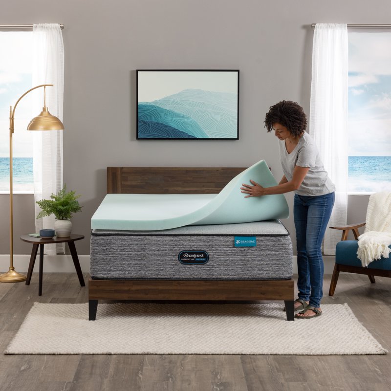 Twin-XL Memory Foam Mattress Topper - 3 Inch Deluxe Cooling & Pressure Relief