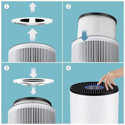 2 Packs BW301 Replacement Filters Compatible with MORFY BW301 and AGILEBOW BW301 Air Purifi-er 3 in 1 filter with Premium Filter and Activated Carbon Fllter with Extra 4 Pieces Aroma pads
