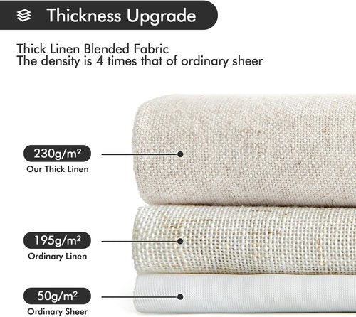 MIULEE Linen Curtains - Non-See-Through Privacy Drapes | Light Filtering, 52 x 84 Inches, Natural White
