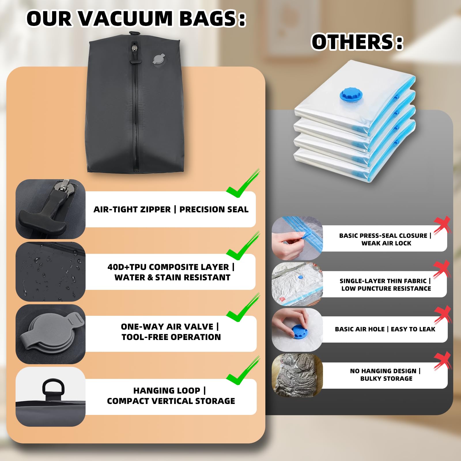 Vacuum Bags for Travel with Cordless Pump, 40L Airtight Compression TPU Bags,IP67 Reusable storage bag for Suitcase, Backpack, Luggage, Moving (1PC+Pump)