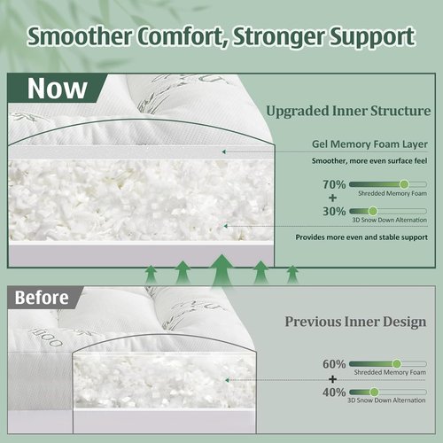 DOWNCOOL 3-Inch Queen Mattress Topper - Cooling Memory Foam for Back Pain Relief | Breathable Bamboo Viscose, Deep Pocket Fits 8-21 Inches
