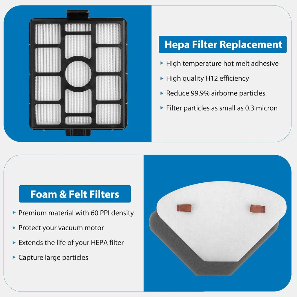 Shark Replacement HEPA Filter & Pre-Motor Filter Set - 2 Auto-Empty Docks + 4 Handheld Filters