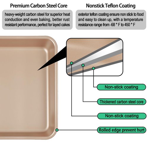 Baking Pan Set of 2, 12.5’’ X 10’’ X 2.4’’ Nonstick Sheet Cake Pan for Christmas Thanksgiving, Durable Cookie Sheets for Baking Lasagna Deep-Dish Pizza Brownies Casseroles, Rose Gold & Easy to Clean