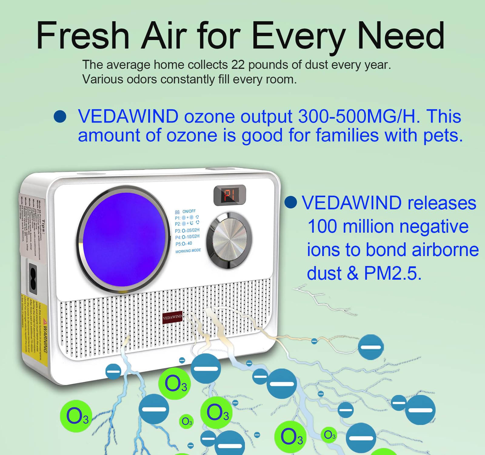 Vedawind 3-in-1 Ionic Air Purifier, Cat Litter Deodorizer, Air Freshener for Home with Ozone Generator, Ionizer, U Light – Reduce Pets Poof Odor, Litter Smell, Smoke, Dust,Plug-in to Use