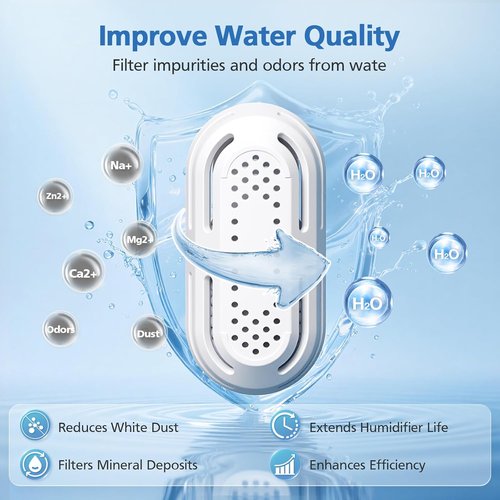 10 Pack Humidifier Demineralization Cartridge Compatible with LEVOIT Top Fill Humidifiers, Classic 160, LV600S, OasisMist 450S, OasisMist 1000S, Calcium and Magnesium Ion Softening, White