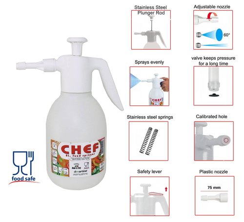 Di Martino BBQ Spray Bottle; Food Grade BPA Free Plastic; Hand Pressure Pump Sprayer for Barbecue Grills, Smokers