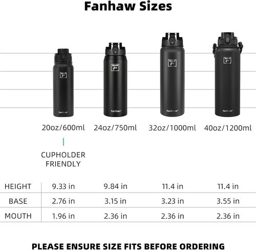 Fanhaw 20 oz Insulated Stainless Steel Water Bottle - Leakproof Chug Lid | Ideal for Kids, Women & Men (Green Blue)