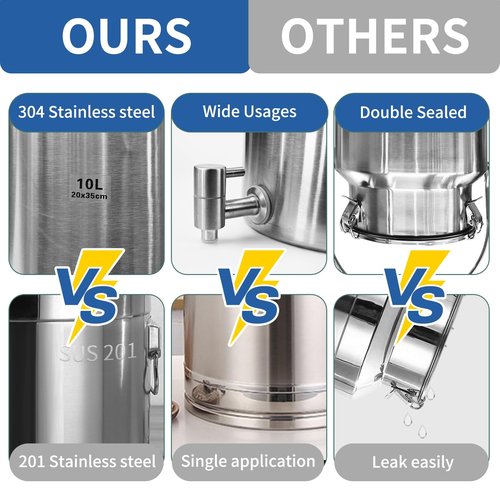 SWRONP 2.6 Gallon Water Dispenser,10L Water Jug304 Stainless Steel Milk Can with Spigot,Airtight Food Storage Bucket,Leak-proof Liquid Storage Container with Tight Lid and Long Swivel Handle,Oil Pail