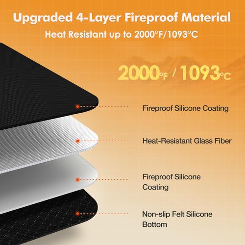Fireplace Mat, 2' x 3'6'' x 0.06'' Fireplace Rugs Fire Resistant, Fiberglass and Non-Slip Bottom Hearth Rugs for Fireplaces Fire Resistant, Hearth Pads for Wood Stove Fireplace Indoor Outdoor, Black