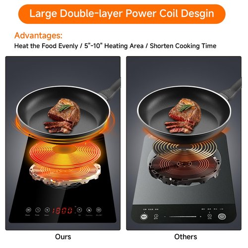 Portable Induction Cooktop Burner, 1800W, Induction Hot Plate with LCD Sensor, Electric Cooktop, Large 8” Heating Coil, 4 Hours Timer