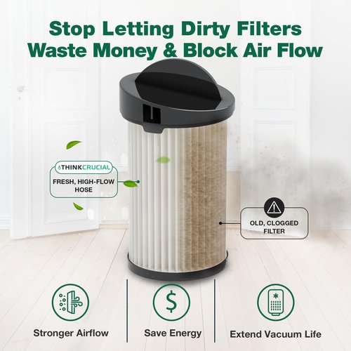 Replacement Vacuum Filter - Compatible with Eye-Vac Part & EV-EF Exhaust Filter & Part # EV-PMF Pre-Motor Filter – Fits Eye-Vac Professional Units - by Think Crucial