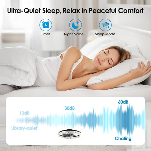 Ceiling Fans with Lights, 20'' Ceiling Fans with Lights and Remote, Low Profile Ceiling Fan with Light, 3 CCT & Dimmable, 6 Fan Speed, Remote&App Control Ceiling Fan for Bedroom, Living Room, Kitchen