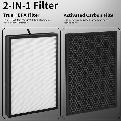 GoKBNY 2-Pack FA-500 Replacement Filter Compatible with Famree FA500 and Aiper KJ200 Purifier, 2-IN-1 Activated Carbon Filter + Filters