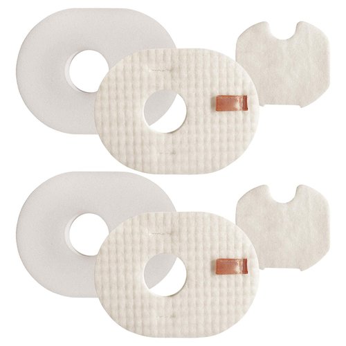 ITidyHome 2-Pack Vacuum Filter Replacement for Shark Rocket HV300, HV301, HV300W, HV302, HV305, HV310, UV450 Foam & Felt Filter Kit, Replacement Parts # XFFV300