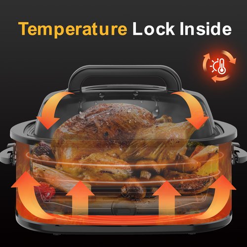 Roaster Oven 26Qt, Multifunctional Electric Roaster Oven for Turkey Meats Bread Soup Sauce, Fast-Cooking Turkey Roaster with Self-Basting Lid, Removable Pan and Rack, Stainless Steel