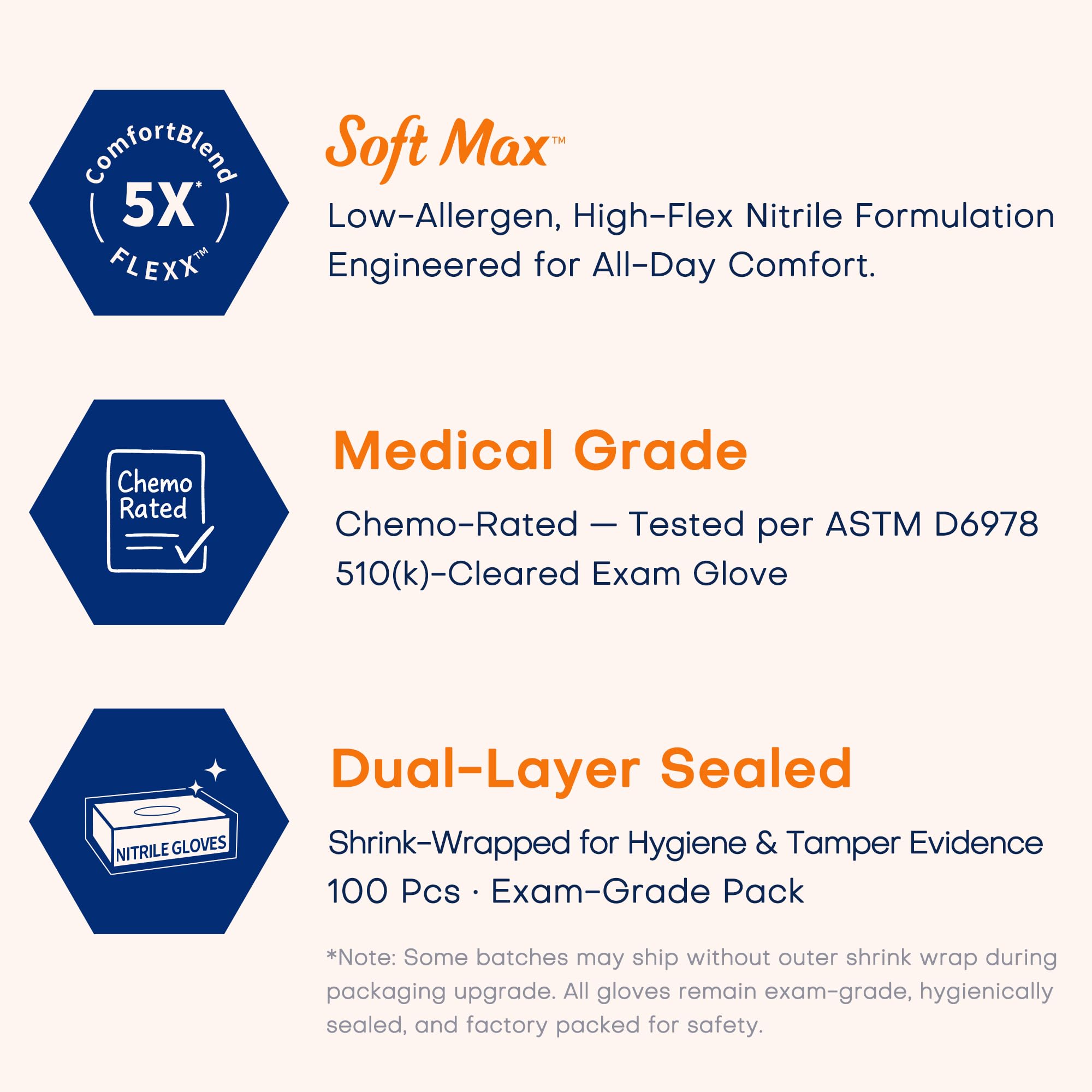 Supmedic Nitrile Exam Glove, 3.5 mil Disposable Medical Gloves Powder-Free Latex-Free Food Safe Cleaning Cooking,1000 pcs Blue (Medium)