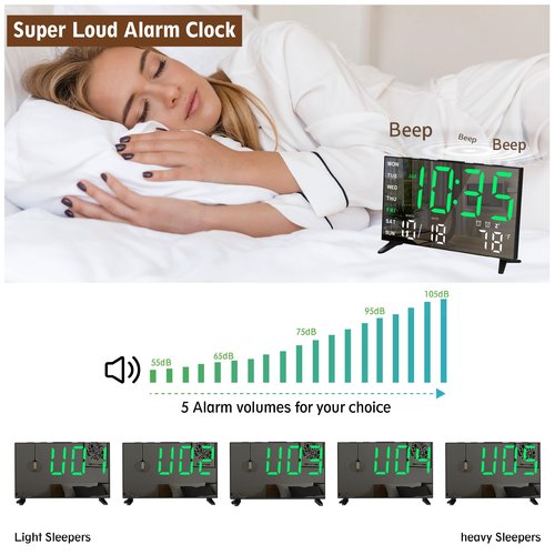 Haimiage Mirror Digital Loud Alarm Clock with with Date,Indoor Temperature,USB Charging Port,Dimmer,Adjustable Volum,12/24H,Snooze,Dual Alarms (Weekday/Weekend),Perfect for Bedroom and Living Room