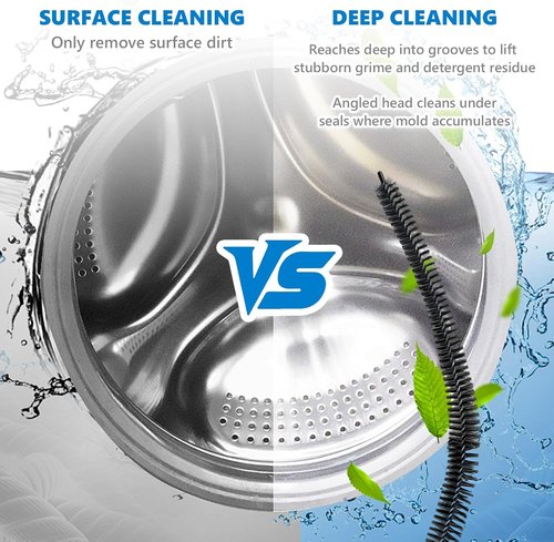 Full-Bristle Dryer Vent Cleaner Brush - Flexible Lint Removal Tool for Deep Cleaning | 27.95 Inches