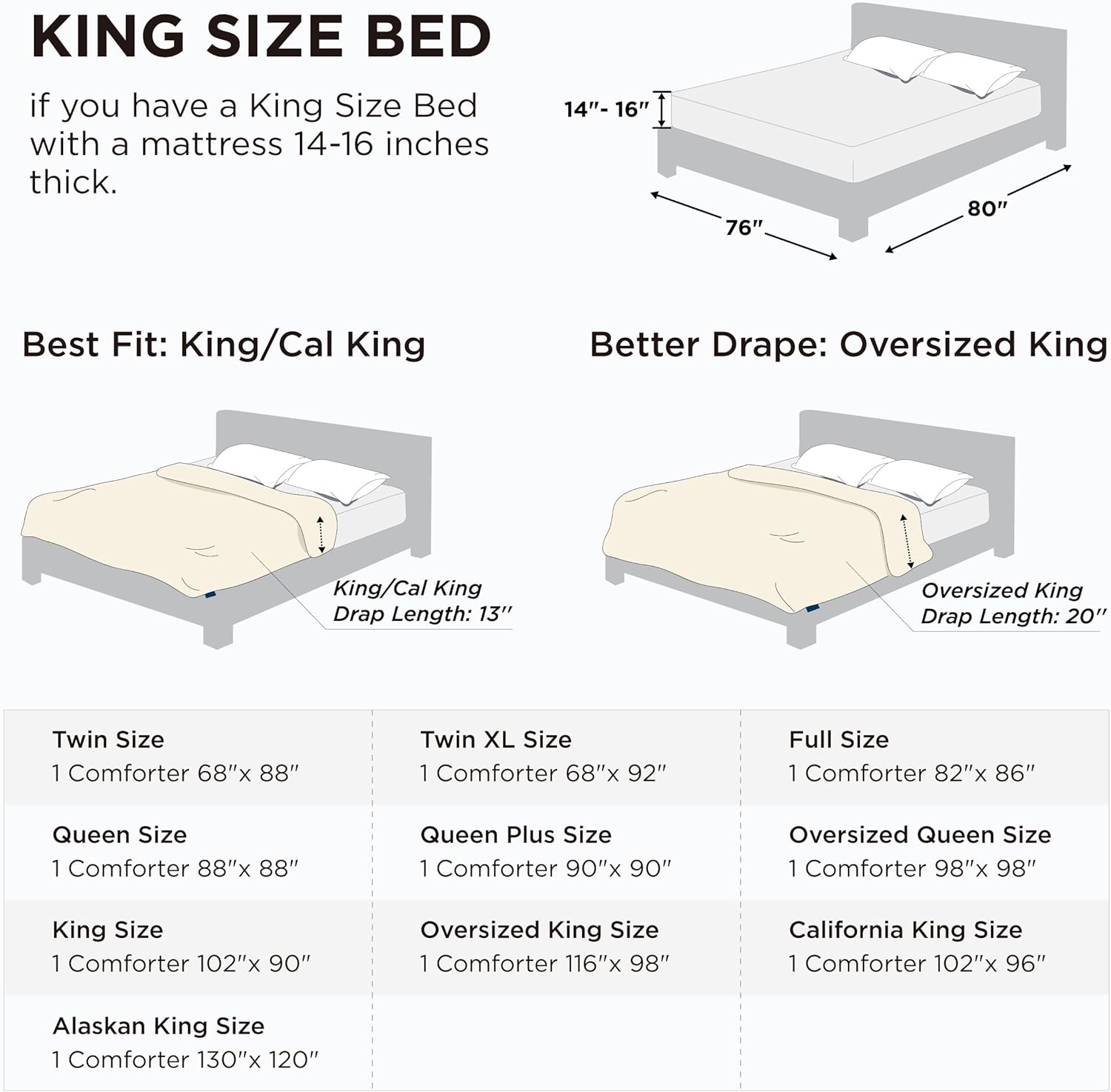 Bedsure Comforter Duvet Insert - All-Season King Size Quilted Comforter, GentleSoft Down Alternative, Grey 90 x 102 Inches